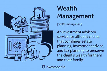 Wealth Management: What It Is and What Wealth Managers Charge